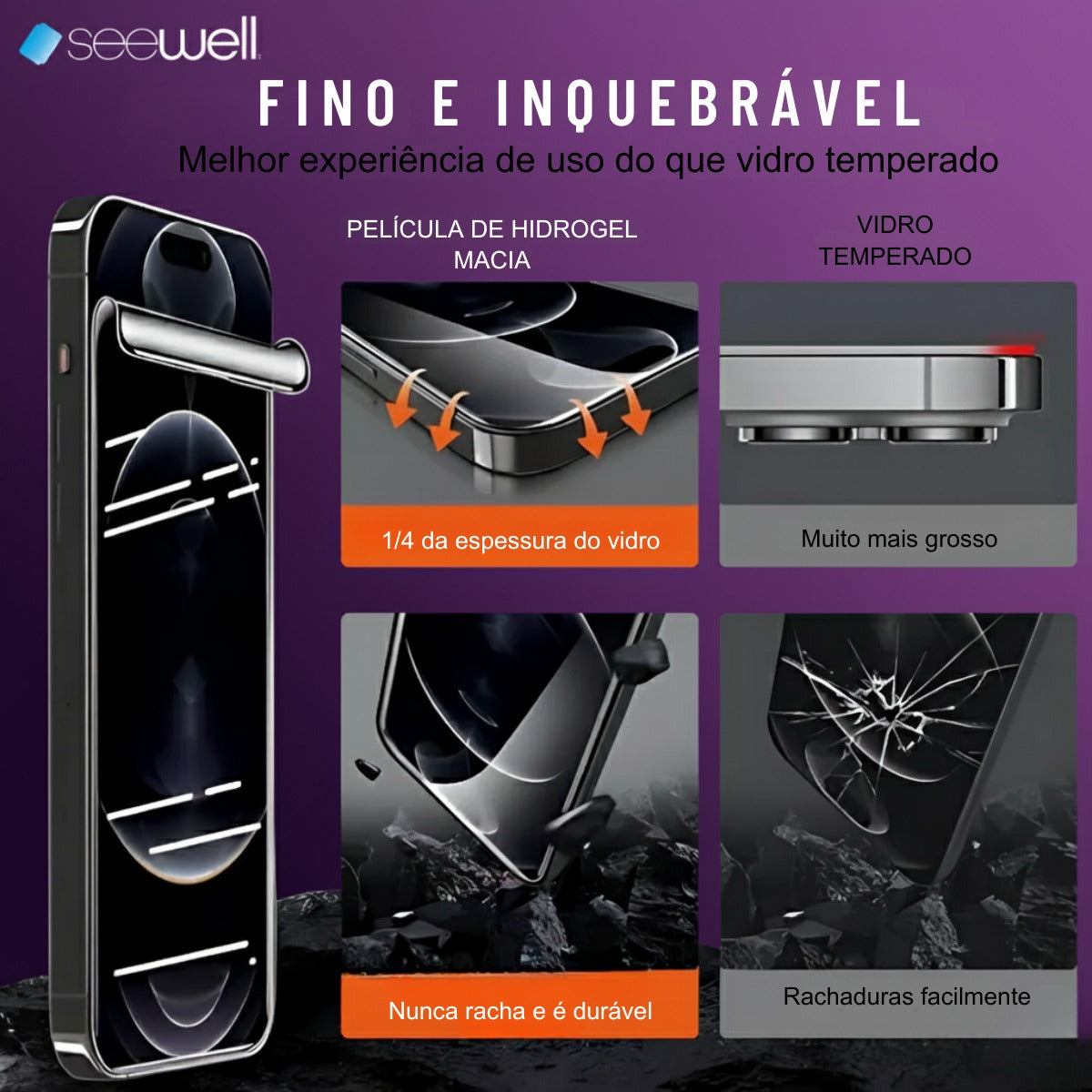 Película iPhone Hydrogel HD Sw Seewell - iPhone 17
