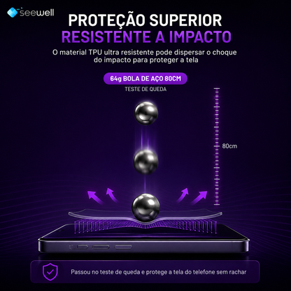 Película iPhone Hydrogel HD Sw Seewell - iPhone 17 Air