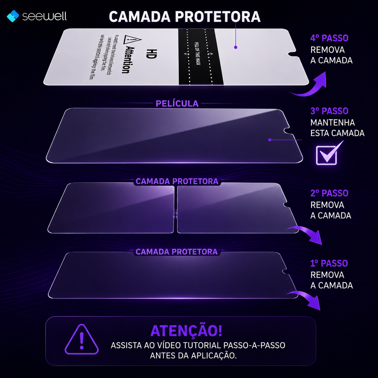 Película iPhone Hydrogel HD Sw Seewell - iPhone 17 Air