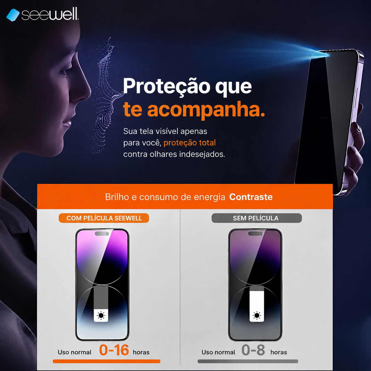 Película Hydrogel Privacidade SW SeeWell - Galaxy S26 Plus