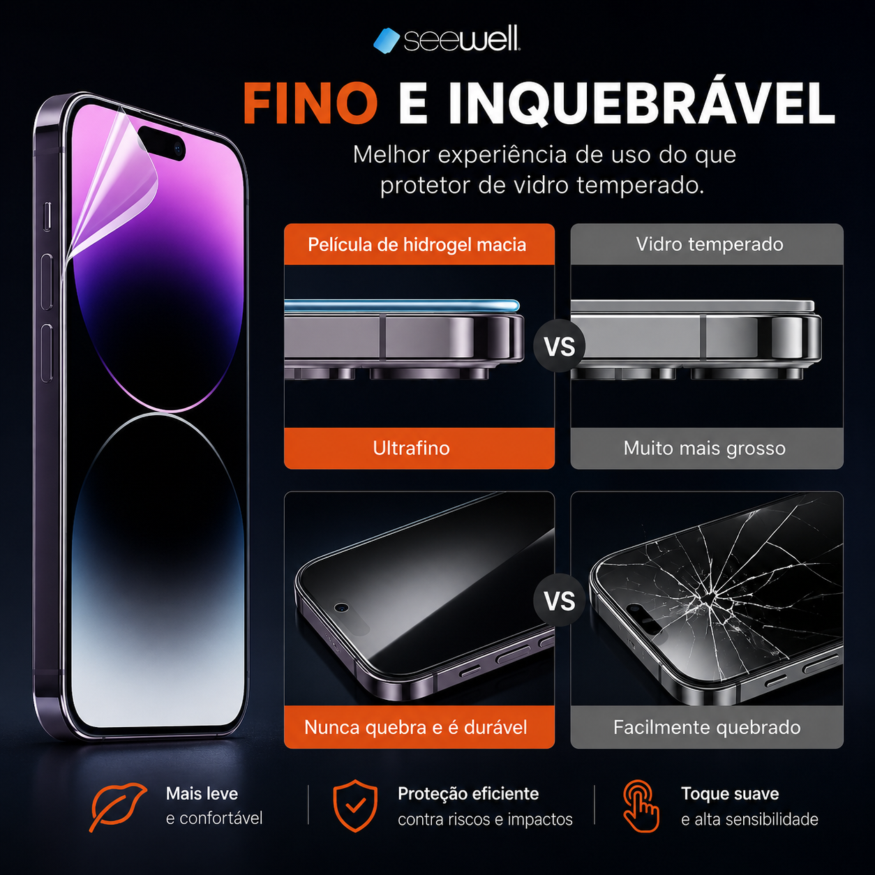 Película Hydrogel Privacidade SW SeeWell - Galaxy S26 Plus