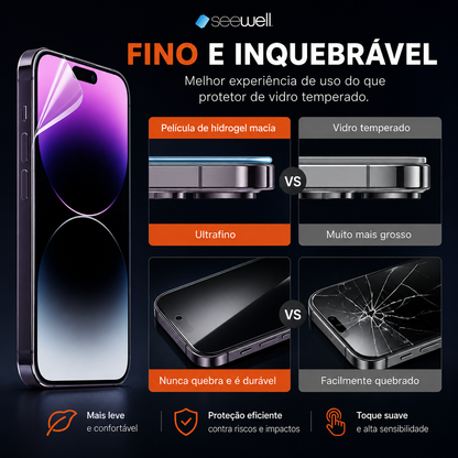 Película Hydrogel Privacidade SW SeeWell - Galaxy S26 Plus